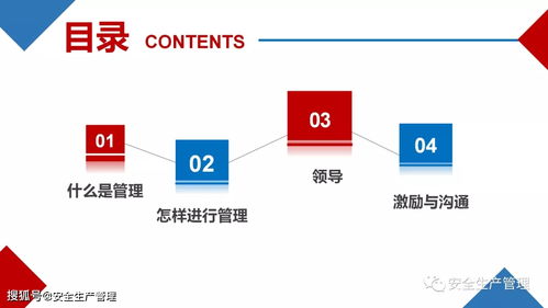 企業管理 理念、實踐與未來趨勢