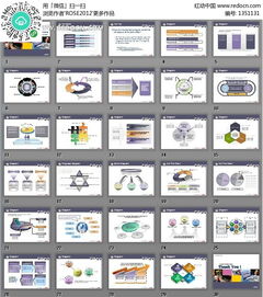 商業管理咨詢公司圖表示意圖PPT模板助力企業管理決策